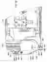 Fig. 40 - Automatic false rotary