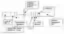 Fig. 01 - System for reading out storage phosphor screens