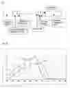 Fig. 03 - System for reading out storage phosphor screens