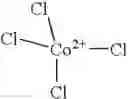 Fig. 146 - System for reading out storage phosphor screens
