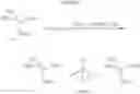 Fig. 198 - System for reading out storage phosphor screens