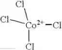 Fig. 49 - System for reading out storage phosphor screens