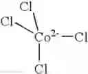 Fig. 82 - System for reading out storage phosphor screens