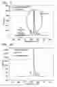 Fig. 06 - Phosphor, and fluorescent lamp and plasma display panel employing the same
