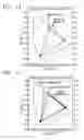 Fig. 07 - Phosphor, and fluorescent lamp and plasma display panel employing the same