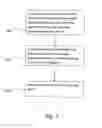 Fig. 04 - Testing method for LCD panels