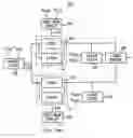 Fig. 01 - Integrated circuit devices with power supply detection circuitry