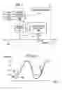 Fig. 02 - High efficiency amplification