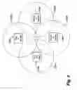 Fig. 03 - Integrated real-time automated location positioning asset management system