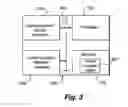 Fig. 04 - Integrated real-time automated location positioning asset management system