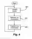 Fig. 05 - Integrated real-time automated location positioning asset management system