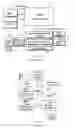 Fig. 02 - Auto-zoom sloped ADC