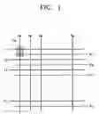 Fig. 02 - Method and apparatus of driving plasma display panel