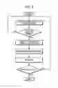 Fig. 09 - Electrical apparatus, image forming apparatus and operation program product