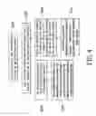 Fig. 04 - Method and apparatus for generating and inputting displacement signals