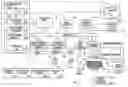 Fig. 01 - Context sensitive labels for a hardware input device
