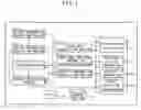 Fig. 02 - Contact definition device, contact definition program, and contact definition method