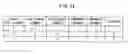 Fig. 28 - Contact definition device, contact definition program, and contact definition method
