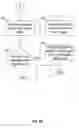 Fig. 07 - Persistent, immersible and extractable avatars