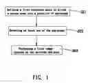 Fig. 02 - Image wipe method and device