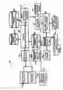 Fig. 02 - Apparatus and method for multimedia content based manipulation