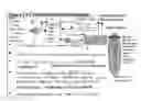 Fig. 02 - Vision thermalization for sightless and visually impaired