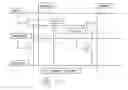 Fig. 08 - Vision thermalization for sightless and visually impaired
