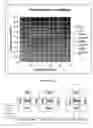 Fig. 09 - Vision thermalization for sightless and visually impaired