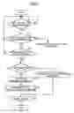 Fig. 03 - Imaging device having a blur-correction function