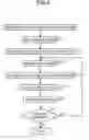 Fig. 04 - Imaging device having a blur-correction function