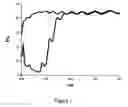 Fig. 02 - High transmittance brightness enhancement optically element for LCD by wholly coating process
