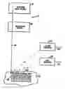 Fig. 01 - Method and system for spectroscopic data analysis