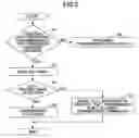 Fig. 03 - Fax machine