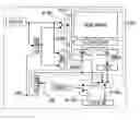 Fig. 01 - Semiconductor memory device layout comprising high impurity well tap areas for supplying well voltages to N wells and P wells