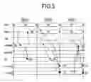 Fig. 05 - Semiconductor memory device layout comprising high impurity well tap areas for supplying well voltages to N wells and P wells
