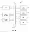 Fig. 09 - 6F3-Transistor DRAM gain cell