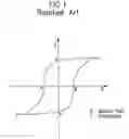 Fig. 02 - Ferroelectric memory device and method of making the same
