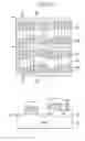 Fig. 26 - Ferroelectric memory device and method of making the same