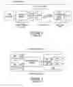 Fig. 02 - Methods, systems, and computer program products for managing admission control in a regional/access network based on implicit protocol detection
