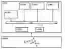 Fig. 01 - Topology handler