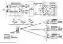 Fig. 01 - Method and apparatus to distribute signaling data for parallel analysis