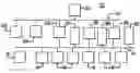 Fig. 01 - Wireless building control architecture