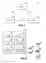 Fig. 02 - Device for aggregating, translating, and disseminating communications within a multiple device environment