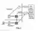 Fig. 02 - System and method for establishing dynamic home agent addresses and home addresses using the mobile IPv6 protocol