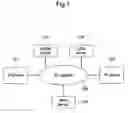 Fig. 02 - IP telephone system, IP telephone apparatus and method for recording message