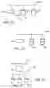 Fig. 11 - Methods of conveying information using fixed sized packets