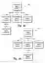 Fig. 05 - Transmission optimization for application-level multicast