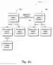 Fig. 06 - Transmission optimization for application-level multicast