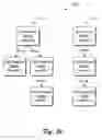 Fig. 07 - Transmission optimization for application-level multicast