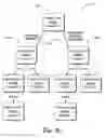 Fig. 08 - Transmission optimization for application-level multicast